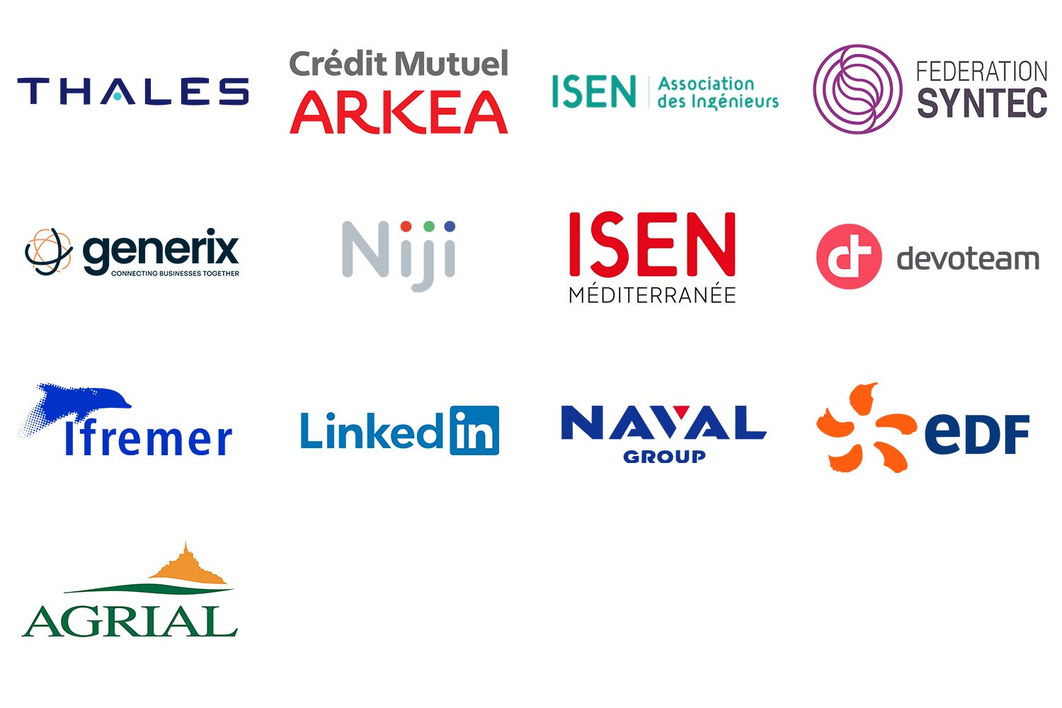 Les organismes représentés dans les différents conseils de la gouvernance